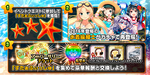 画像ギャラリー No.011のサムネイル画像 / 「編隊少女」,コミケ記念ガチャに女王「★5イヴァンナ」が降臨