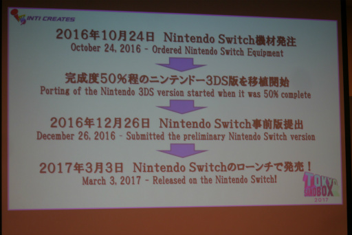 画像ギャラリー No.024のサムネイル画像 / デベロッパを蝕む「受託病」,その特効薬は“ガンヴォルト”。會津卓也氏が登壇した「ゲーム開発とデジタル販売の実態:経験を元に」聴講レポート