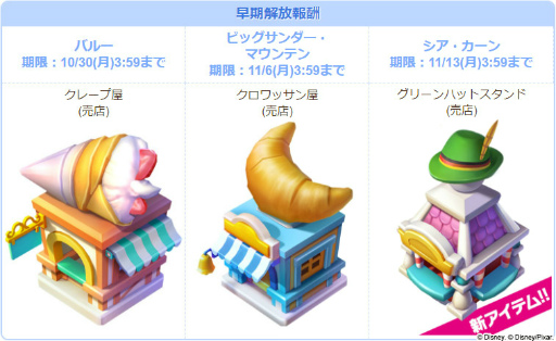 画像ギャラリー No.005のサムネイル画像 / 「ディズニー マジックキングダムズ」，ジャングル・ブックの仲間が登場