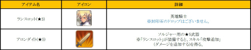 画像ギャラリー No.010のサムネイル画像 / 「フィンガーナイツ」，DAILYスペシャルイベントラッシュが配信決定
