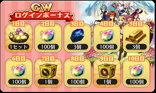 画像ギャラリー No.001のサムネイル画像 / 「アルケミアストーリー」,ゴールデンウィークキャンペーン開催