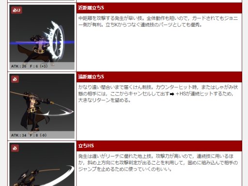 画像ギャラリー No.007のサムネイル画像 / 「GUILTY GEAR Xrd -REVELATOR-」，新キャラ基本コンボ上級編。実戦で役立つ9レシピを解説付きで紹介。ジョニーのフレームデータ掲載も