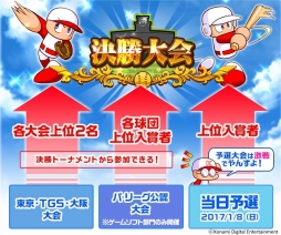 画像ギャラリー No.005のサムネイル画像 / 「パワプロフェスティバル2016」,パ・リーグ公認大会のエントリー受付を開始