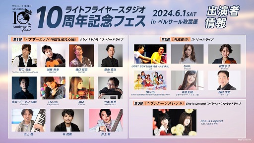 画像ギャラリー No.002のサムネイル画像 / 6月1日開催のリアルイベント「ライトフライヤースタジオ10周年記念フェス」で，10年間を振り返るブックレットを無料配布