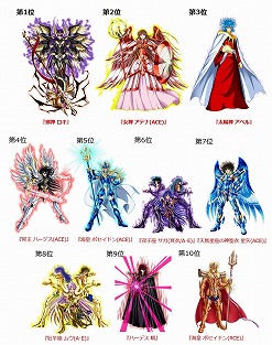 画像ギャラリー No.007のサムネイル画像 / 「聖闘士星矢 ゾディアック ブレイブ」,グランドオープン3周年を記念しさまざまなキャンペーンを開催