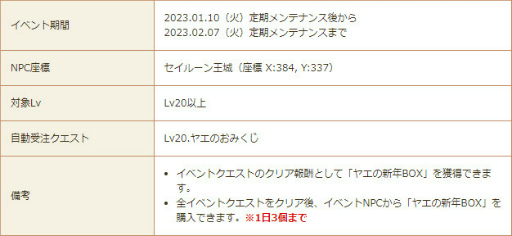 画像ギャラリー No.003のサムネイル画像 / 「星界神話」星霊の書などが手に入る,年始イベントを開催