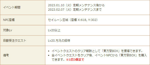 画像ギャラリー No.006のサムネイル画像 / 「星界神話」星霊の書などが手に入る,年始イベントを開催