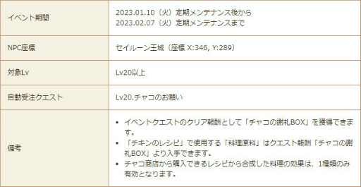 画像ギャラリー No.008のサムネイル画像 / 「星界神話」星霊の書などが手に入る,年始イベントを開催
