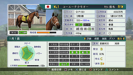 画像ギャラリー No.009のサムネイル画像 / 「Winning Post 8 2016」の発売日が決定。PC版は2016年2月19日，PS4/PS3/PS Vita向けには同年3月24日にそれぞれ発売