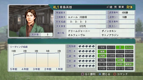 画像ギャラリー No.005のサムネイル画像 / 「Winning Post 8 2016」馬の遠征に利用できる「馬運車」の情報が公開。レース中に故障しにくくなるなど，精神面に効果アリ