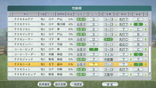 画像ギャラリー No.016のサムネイル画像 / 「Winning Post 8 2016」は前作購入者にとって買いなのか? PC版を遊んだ男色ディーノがおすすめポイントを掘り下げてみた