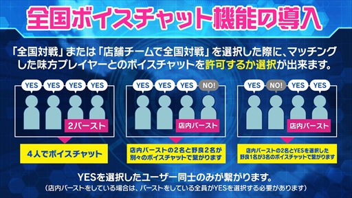 画像ギャラリー No.002のサムネイル画像 / 「ガンスリンガー ストラトス3」,システム面の改修と新ウェポンパックを追加したバージョンアップを実施。公式コミュニティサイト「ガンスリンガー ステーション」の公開も
