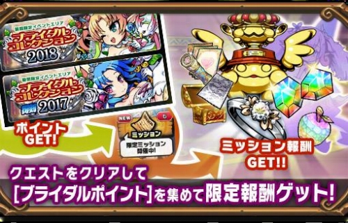 画像ギャラリー No.003のサムネイル画像 / 「ブレイブファンタジア」，旅館 つるや隠宅とのコラボイベントが開催決定