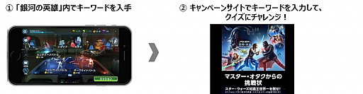 画像ギャラリー No.003のサムネイル画像 / 「Star Wars Galaxy of Heroes」，クイズキャンペーン「マスター・オタクからの挑戦状」開催