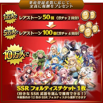 画像ギャラリー No.002のサムネイル画像 / 「フォルティシア」,次回バージョンアップの事前登録受付を開始