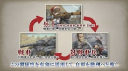 画像ギャラリー No.004のサムネイル画像 / 「戦場のヴァルキュリア リマスター」システム紹介ページ&ムービーを公開