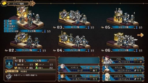 画像ギャラリー No.002のサムネイル画像 / 結のほえほえゲーム演説:第213回「1週間で80時間プレイした『ユニコーンオーバーロード』をオススメし隊」