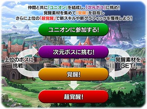 画像ギャラリー No.002のサムネイル画像 / 「蒼空のリベラシオン」，4月18日に実施されるアップデートの新要素が紹介