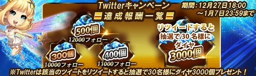 画像ギャラリー No.001のサムネイル画像 / 「クロノスブレイド」,お正月イベントとしてTwitterキャンペーンや☆6確定の召喚が開催