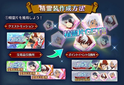 画像ギャラリー No.008のサムネイル画像 / 「テイルズ オブ ザ レイズ」,セネルらの精霊装が作成可能に