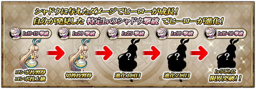 画像ギャラリー No.004のサムネイル画像 / 「グリムノーツ Repage」,“童話の日プレゼントキャンペーン”を7月1日から開催
