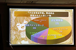 画像ギャラリー No.027のサムネイル画像 / 「予言者育成学園 FTA」のリアルイベント「1周年大感謝祭！」が開催。PSO2コラボの発表，舞台の上演など盛りだくさんの内容に