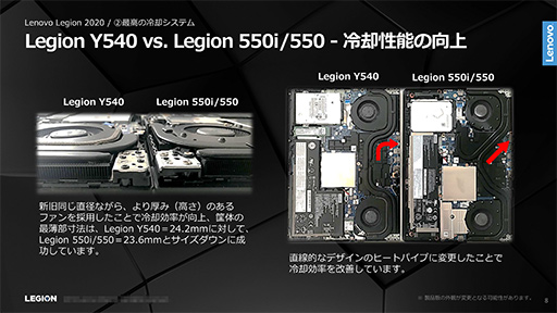 画像ギャラリー No.005のサムネイル画像 / 【PR】LenovoのゲームノートPC「Legion 550i」のゲームにおける実力は？　「Apex Legends」で快適さを確かめてみた