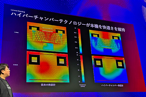 画像ギャラリー No.014のサムネイル画像 / LenovoのゲームPC「Legion」2025年モデルの見どころは？　有機ELパネル搭載モデルを拡充し，独自のAI機能で性能を引き出す