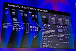画像ギャラリー No.015のサムネイル画像 / LenovoのゲームPC「Legion」2025年モデルの見どころは？　有機ELパネル搭載モデルを拡充し，独自のAI機能で性能を引き出す