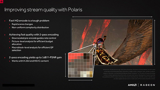 画像ギャラリー No.015のサムネイル画像 / 西川善司の3DGE：「Polaris」世代のRadeonは何が新しいのか（2）HDMI 2.0bにDP 1.4，H.265。機能面は競合と似たものに