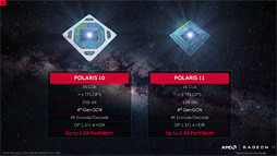 画像ギャラリー No.049のサムネイル画像 / 「Radeon RX 480」レビュー。Polaris世代第1弾となるコスパ重視のGPU，その絶対性能を探る