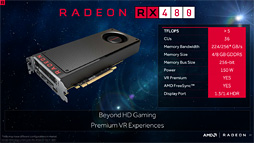 画像ギャラリー No.052のサムネイル画像 / 「Radeon RX 480」レビュー。Polaris世代第1弾となるコスパ重視のGPU，その絶対性能を探る