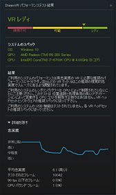 画像ギャラリー No.046のサムネイル画像 / 「Radeon RX 470」レビュー。Polaris 10コアの第2弾は,ミドルクラス市場の新たな本命か
