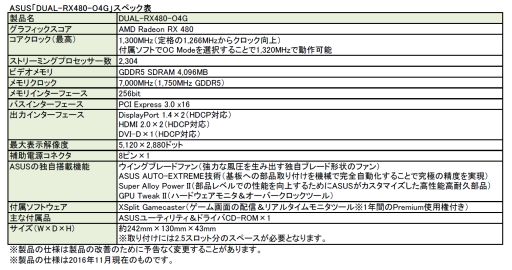 画像ギャラリー No.002のサムネイル画像 / ASUS，白色の独自クーラーを採用するRX 480搭載カード