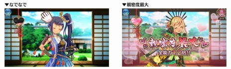 画像ギャラリー No.004のサムネイル画像 / 「戦国プロヴィデンス」が本日サービス開始。美少女化した武将「戦姫」が活躍する歴史絵巻