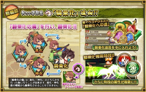 画像ギャラリー No.003のサムネイル画像 / 「戦国プロヴィデンス」，戦姫の新たな姿「騎乗化」を実装。ハロウィンキャンペーンも開催に