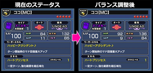 画像ギャラリー No.006のサムネイル画像 / 「限界凸騎 モンスターモンピース NAKED」,配信100日を記念したアップデートを実施