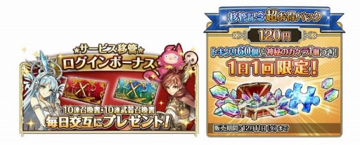 画像ギャラリー No.002のサムネイル画像 / 「ワールドクロスサーガ」，サービス移管キャンペーンが開催。曜日別クエストが全開放に