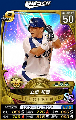 画像ギャラリー No.005のサムネイル画像 / 「野球つく！！」，GW特別企画「ゴールデンバッジイベント」が実施