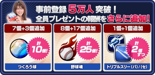 画像ギャラリー No.003のサムネイル画像 / スマホ版「野球つく!!」の事前登録者数が5万人を突破。特典アイテムがグレードアップ