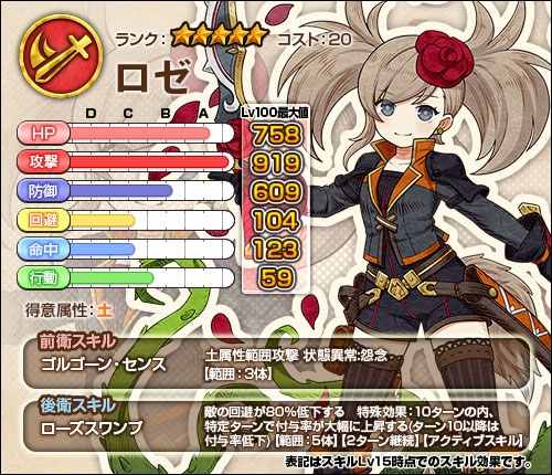 画像ギャラリー No.008のサムネイル画像 / 「ワンモア・フリーライフ・オンライン」，新キャラクター「ロゼ（★5）」と「キャロル（★5）」が登場