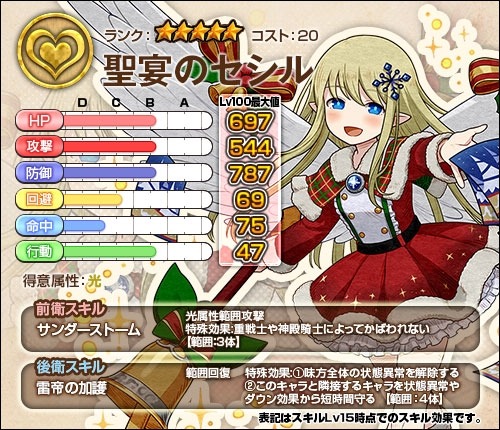 画像ギャラリー No.010のサムネイル画像 / 「ワンモア・フリーライフ・オンライン」,プレミアムスカウトに“聖宴のセシル”と“奔放の闇姫”登場