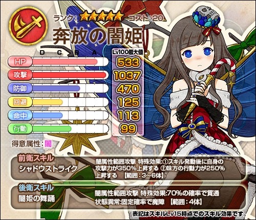 画像ギャラリー No.011のサムネイル画像 / 「ワンモア・フリーライフ・オンライン」,プレミアムスカウトに“聖宴のセシル”と“奔放の闇姫”登場