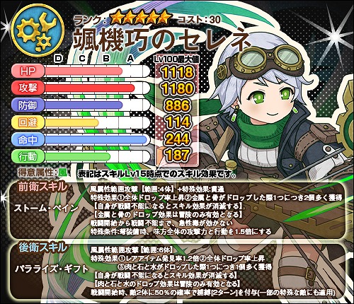 画像ギャラリー No.002のサムネイル画像 / 「ワンモア・フリーライフ・オンライン」，新上級クラスキャラ「颯機巧のセレネ」が登場