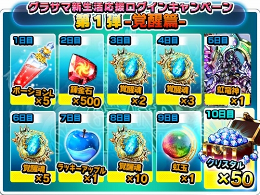 画像ギャラリー No.002のサムネイル画像 / 「グランドサマナーズ」，合計100個のクリスタルがもらえるログインキャンペーンが開催