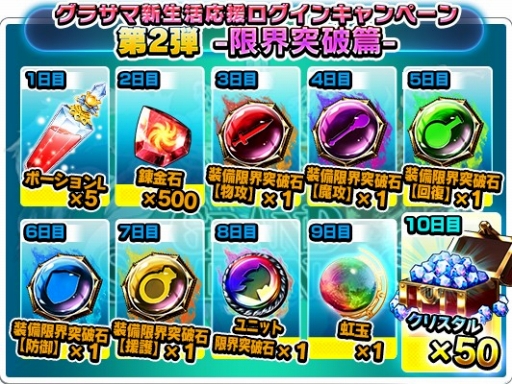 画像ギャラリー No.003のサムネイル画像 / 「グランドサマナーズ」，合計100個のクリスタルがもらえるログインキャンペーンが開催