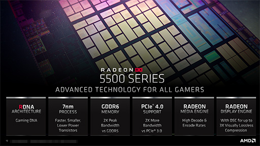 画像ギャラリー No.014のサムネイル画像 / AMD，新型ミドルクラスGPU「Radeon RX 5500」シリーズを発表。Navi世代初のノートPC向けGPUも登場