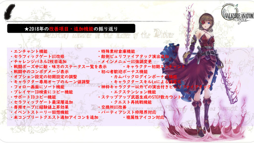 画像ギャラリー No.014のサムネイル画像 / 【PR】「VALKYRIE ANATOMIA」今年のサンタガールはレナス＆フレイア。2019年の“VP 20周年”に向けて遊ぶなら今！