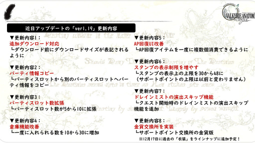 画像ギャラリー No.015のサムネイル画像 / 【PR】「VALKYRIE ANATOMIA」今年のサンタガールはレナス＆フレイア。2019年の“VP 20周年”に向けて遊ぶなら今！