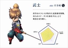 画像ギャラリー No.015のサムネイル画像 / 【PR】冒険者魂を震わせるハクスラの本命「サムライ ライジング」。その魅力と，序盤のポイントを紹介